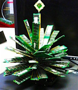 RAM Tree